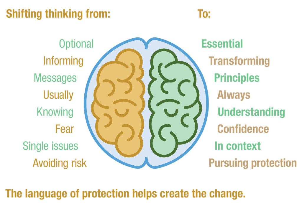 Section 1: Aligning With Protection | Safely Sleeping Aboriginal Babies ...